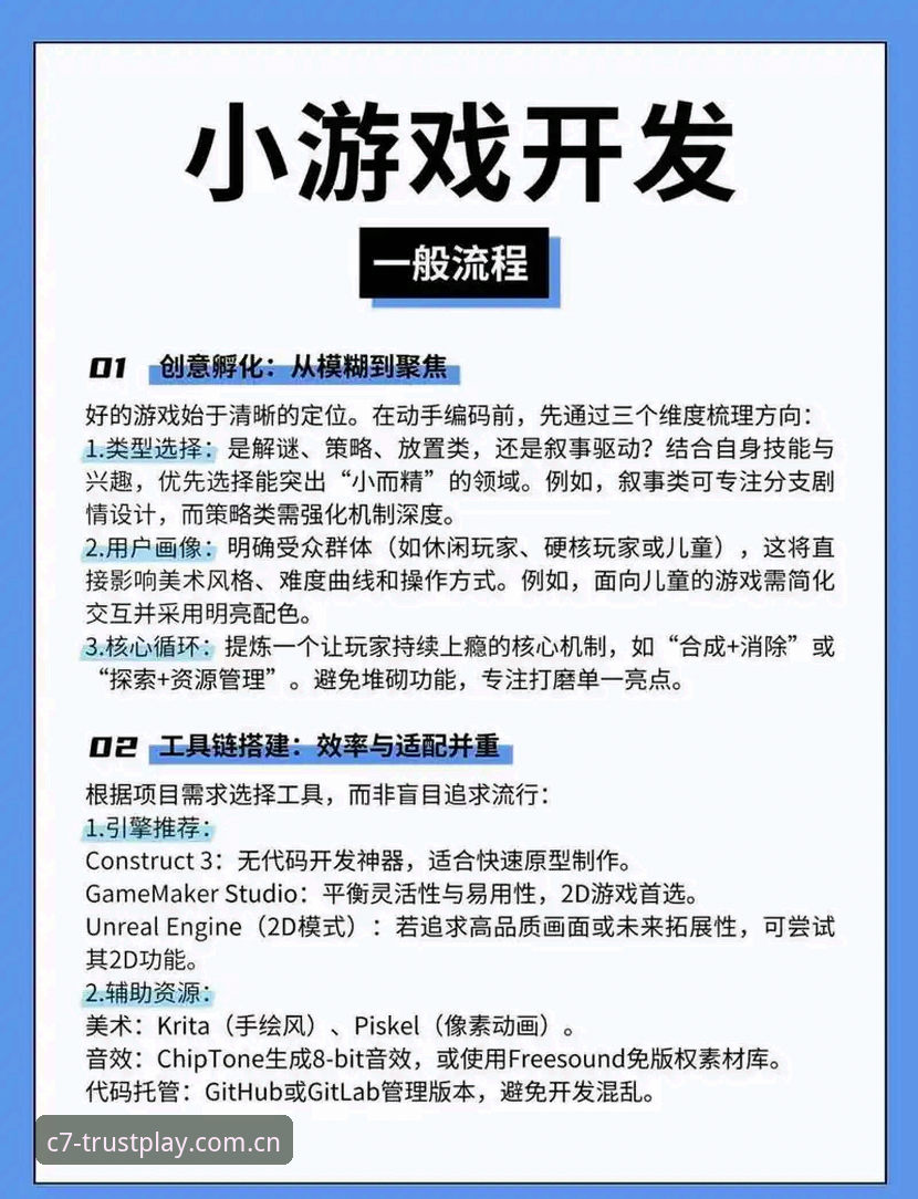 C7电子体验攻略 C7电子体验攻略:如何高效注册与畅享安全游戏?